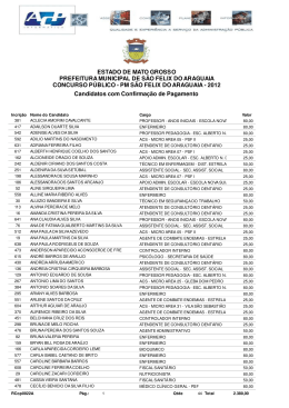 Candidatos Pagamento Confirmad