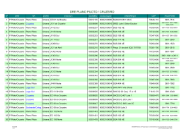 DRE PLANO PILOTO / CRUZEIRO