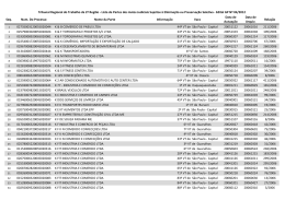 K - Tribunal Regional do Trabalho da 2ª Região SP