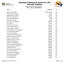 Resultado Preliminar do Sorteio Nº: 029 Extração: Estadual