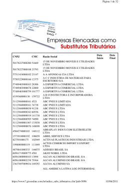 CNPJ CMC Razão Social Data Inicio Data Final