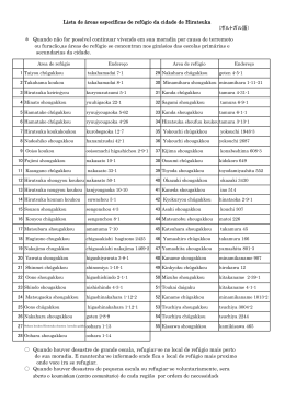 Lista de áreas específicas de refúgio da cidade de Hiratsuka