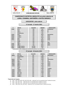 Campeonato Distrital Absoluto PC