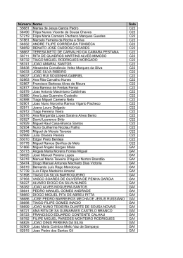 Lista ordenada por Sala e por Nº Aluno/a