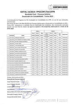 Edital Resultado Final 2015