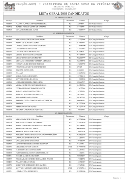 lista geral de inscritos por cargo 19/02/2015