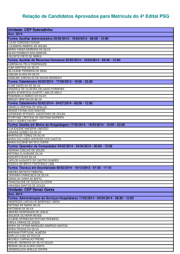 (Rela\347\343o de Aprovados Edital N\27204 - 2013.xls)