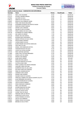 RESULTADO PROVA OBJETIVA
