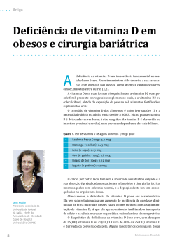 Defici&ecirc;ncia de vitamina D em obesos e cirurgia bari&aacute;trica