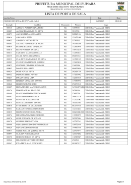 prefeitura municipal de ipupiara lista de porta de sala