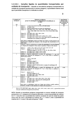 1.1.3.6.1 - Isen&ccedil;&otilde;es ligadas &agrave;s quantidades transportadas