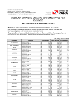 pesquisa do preço unitário do combustível por município