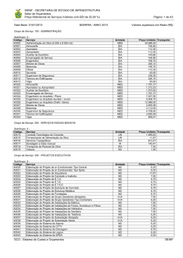 Valores com BDI de 25,00
