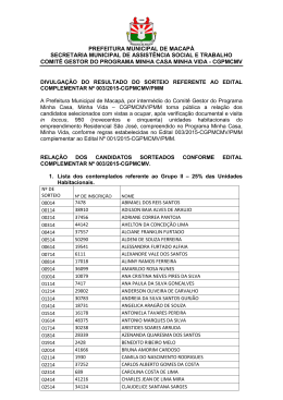 Lista dos Contemplados do Grupo II
