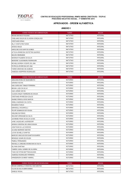 ANEXO I APROVADOS - ORDEM ALFAB&Eacute;TICA