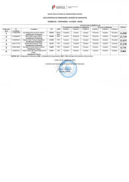 GOVERNO DE - Escola de Dança do Conservatório Nacional