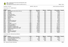 Valores com BDI de 25,00