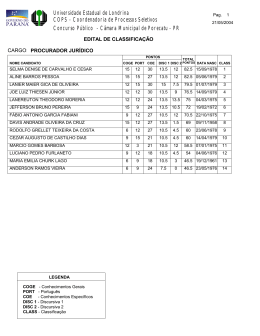 Resultado - Procurador Jurídico/Assessor de Orçam