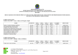resultado do concurso de provas e t&iacute;tulos para provimento de cargo