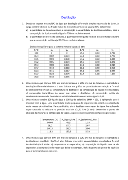 Destila&ccedil;&atilde;o - felipeb.com