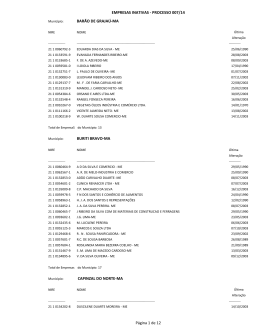POSTO &ndash; Presidente Dutra