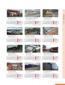 Estado de s&atilde;o Paulo