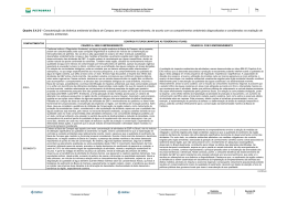 Quadro 5.4.2-5 - Caracteriza&ccedil;&atilde;o da din&acirc;mica ambiental da