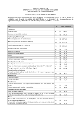 Preços Registrados
