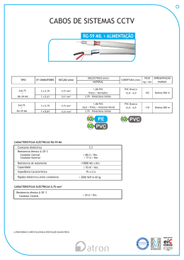 rg-59 mil + alimenta&ccedil;&atilde;o