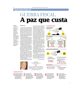guerra fiscal - a paz que custa