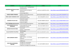 Professores do Curso - UFRA