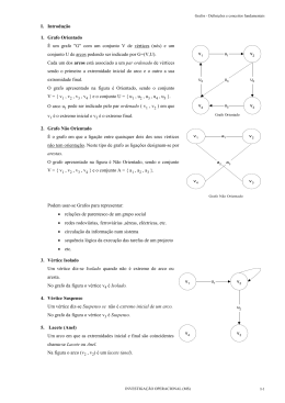 Introdu&ccedil;&atilde;o - Professor Morais da Silva
