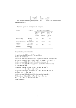 Por exemplo a tabela exemplo de uma tabela muito simples