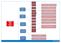 &Uacute; livro objeto A ilustra&ccedil;&atilde;o (ver, por exemplo, a literatura infantil.
