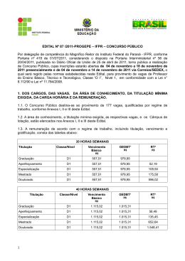 Edital n&ordm; 87/2011