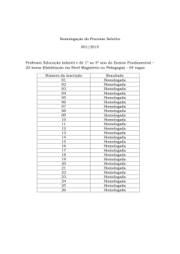 Homologação do Processo Seletivo 001/2015 Professor Educação