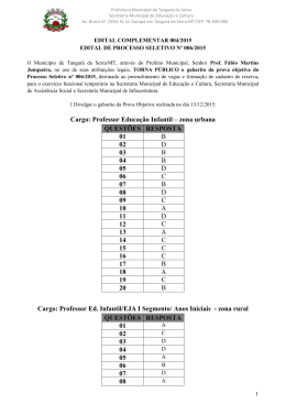 Cargo: Professor Educação Infantil – zona urbana QUESTÕES