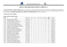 RESULTADO PRELIMINAR PROVA OBJETIVA