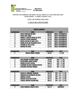 1&ordf; Convoca&ccedil;&atilde;o da Lista de Espera SiSU / 2015 &ndash; Campus