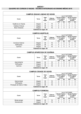 t&eacute;cnico integrado ao ensino m&eacute;dio 2015