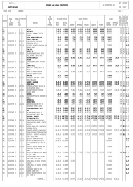 Execução PPI 2013