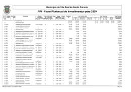 PPI - Plano Plurianual de Investimentos para 2009