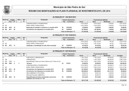 mod ppi - Câmara Municipal de S. Pedro do Sul