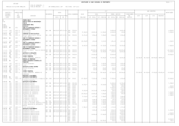 Modificacoes ao PPI - Câmara Municipal de Vila Nova de Famalicão