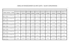 tabela de ressarcimento do per capita – saude complementar