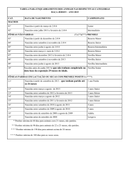 tabela de enquadramento 2015