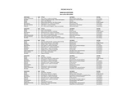 2.&ordm; e 3.&ordm; ciclos - Col&eacute;gio Paulo VI