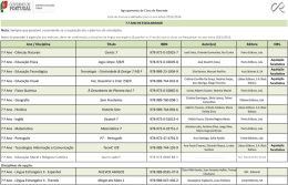 7 ano - agrupamento de escolas clara de resende