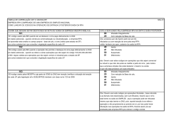 TABELA DE CORRELA&Ccedil;&Atilde;O CST X CSOSN