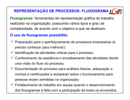 REPRESENTAÇÃO DE PROCESSOS: FLUXOGRAMA Fluxogramas